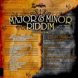 Roll (Minor Riddim)/Protoje摜
