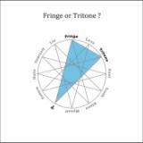 Worlds End/fringe tritone摜